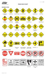 DMV Road Signs Cheat Sheet for Drivers