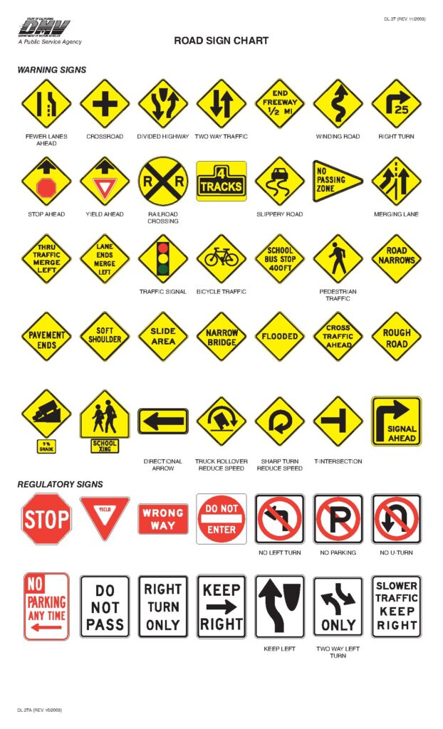 DMV Road Signs Cheat Sheet for Drivers
