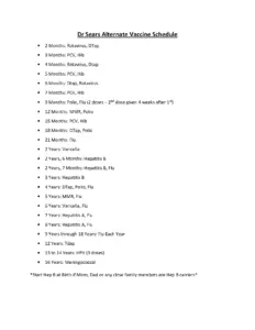 Dr Sears Alternate Vaccine Schedule