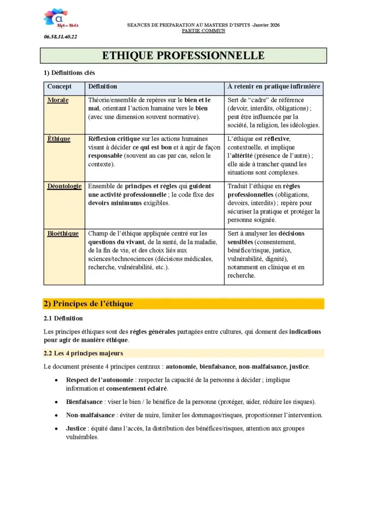 Ethique Professionnelle et Concepts Associés