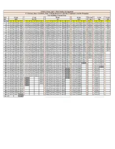 Final Seating Arrangement B.Com Sem 1