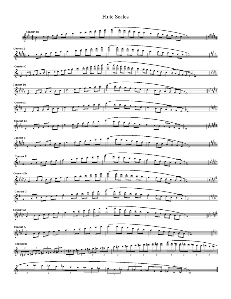 Flute Scales Sheet Music for Musicians