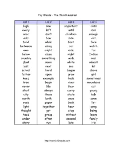 Fry Third 100 Words List for Literacy Development