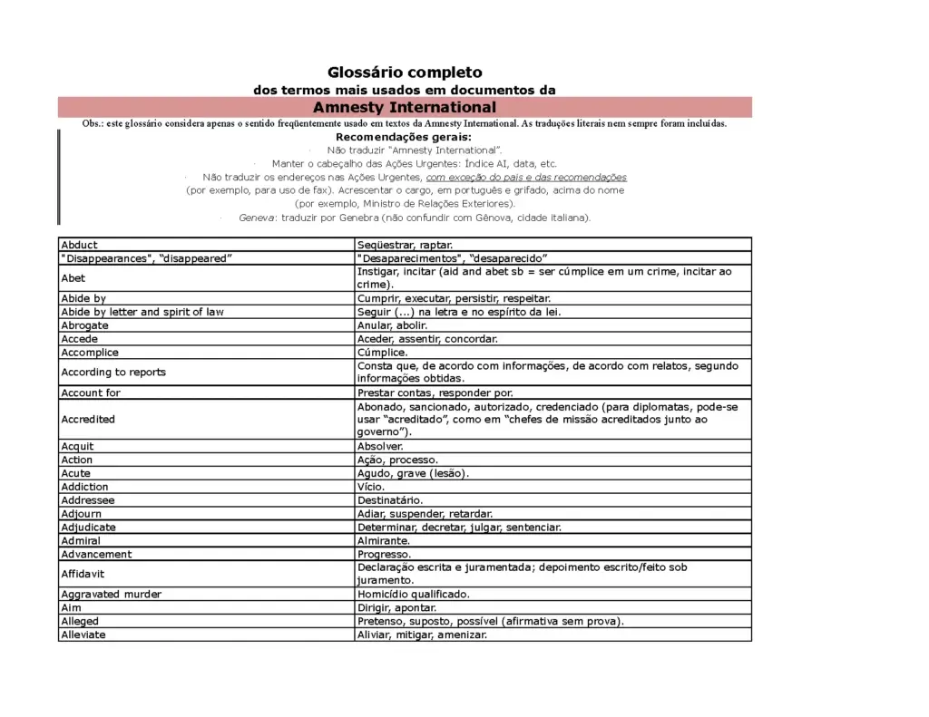Glossário Jurídico Inglês-Português da AI
