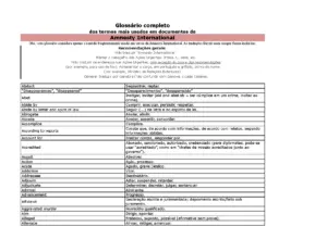 Glossário Jurídico Inglês-Português da AI