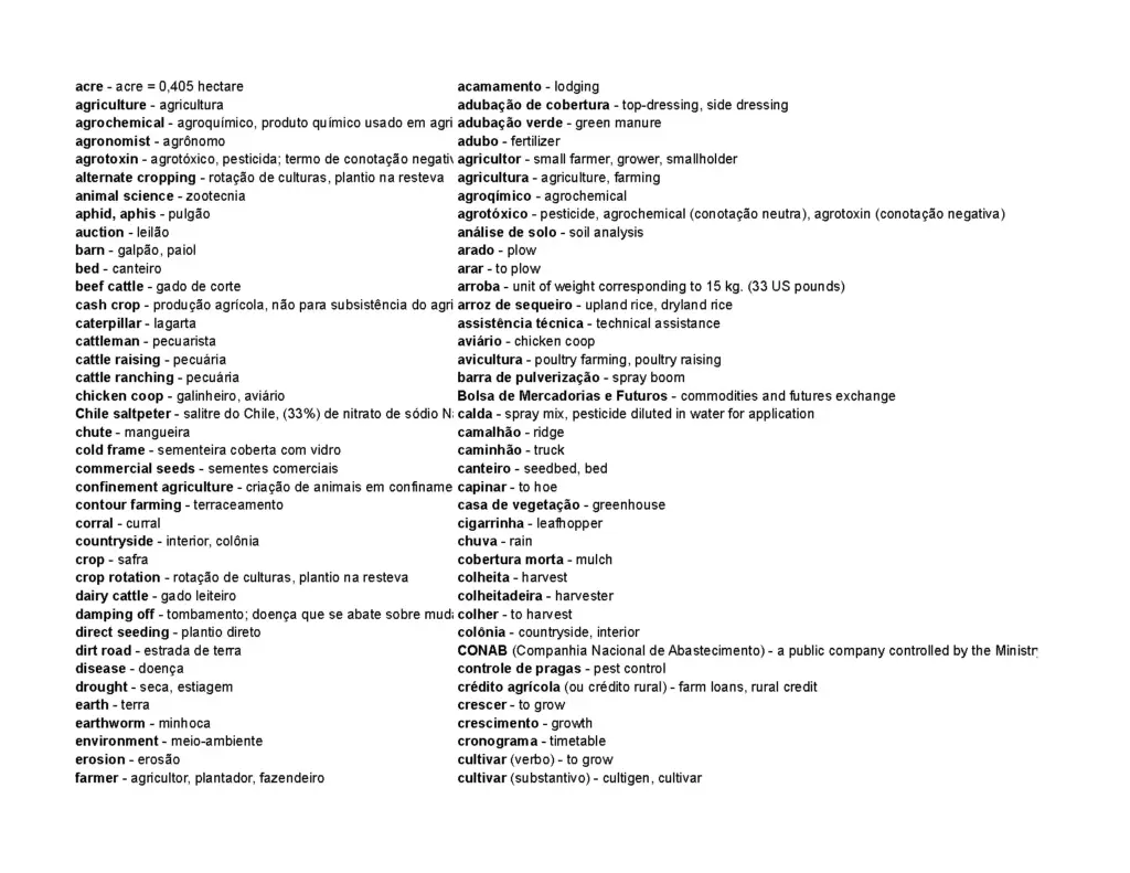Glossary of Agricultural Terms in English and Portuguese