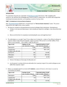 Immune System Student Worksheet General Immunology