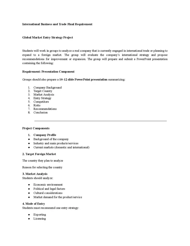 International Business and Trade Global Market Entry Strategy