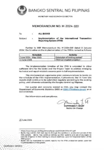 International Transaction Reporting System Implementation 2024