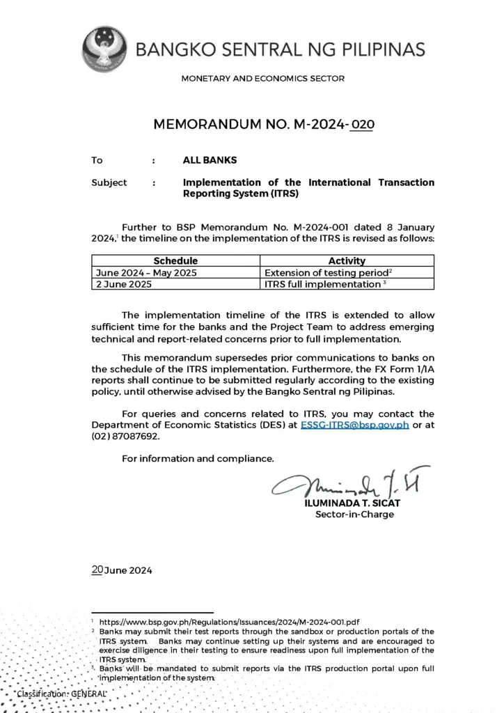 International Transaction Reporting System Implementation 2024