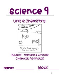 Ionic and Covalent Bonding Naming and Formula Guide