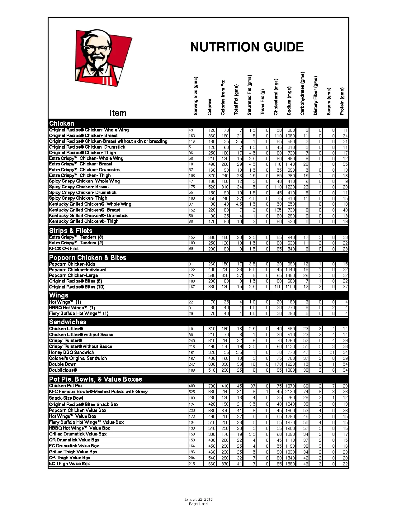 KFC Nutrition Guide 2013 Edition PDF Download