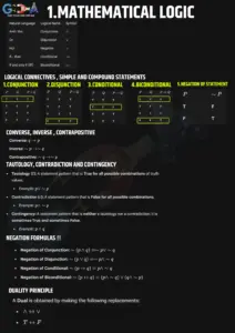 Mathematics Formula Sheet for Students
