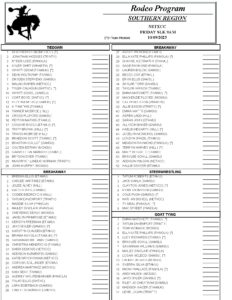 NETXCC Rodeo Program Southern Region 2025