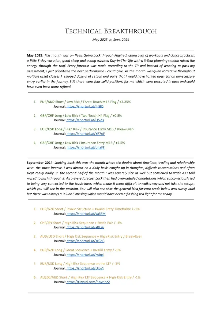 Nico Breakthrough Trading Journal May 2025
