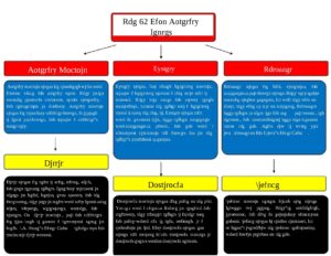 Overview of 14 Literary Genres and Their Characteristics