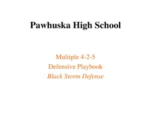 Pawhuska High School 4-2-5 Defensive Playbook