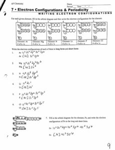 Photoelectron Spectroscopy Study Guide for AP Chemistry