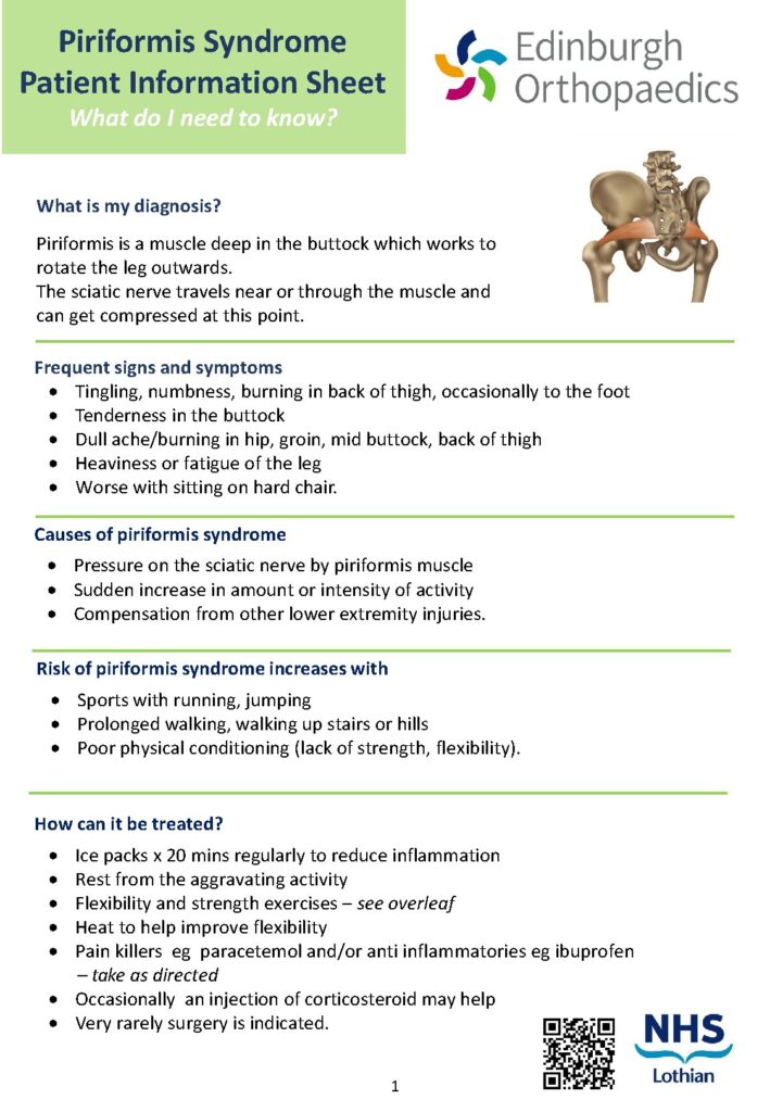 Piriformis Syndrome Patient Information Sheet NHS Lothian