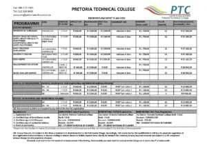 Pretoria Technical College Fees Structure 2026