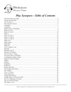 Shakespeare Play Synopses and Character Summaries