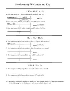 Stoichiometry Worksheet and Answer Key for Chemistry