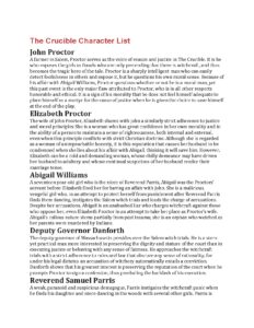 The Crucible Character List