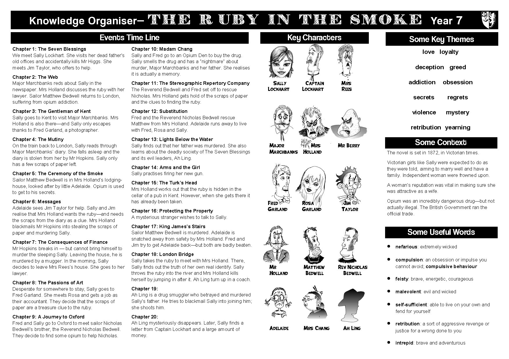 The Ruby in the Smoke by Philip Pullman