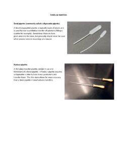 Types of Pipettes and Their Uses in Laboratories