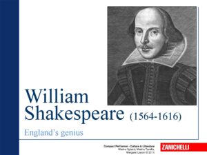 William Shakespeare: Life, Works, and Literary Impact