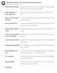 HESI PN Exit Exam: Comprehensive Question Bank