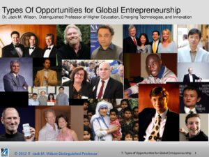 Types Of Opportunities for Global Entrepreneurship