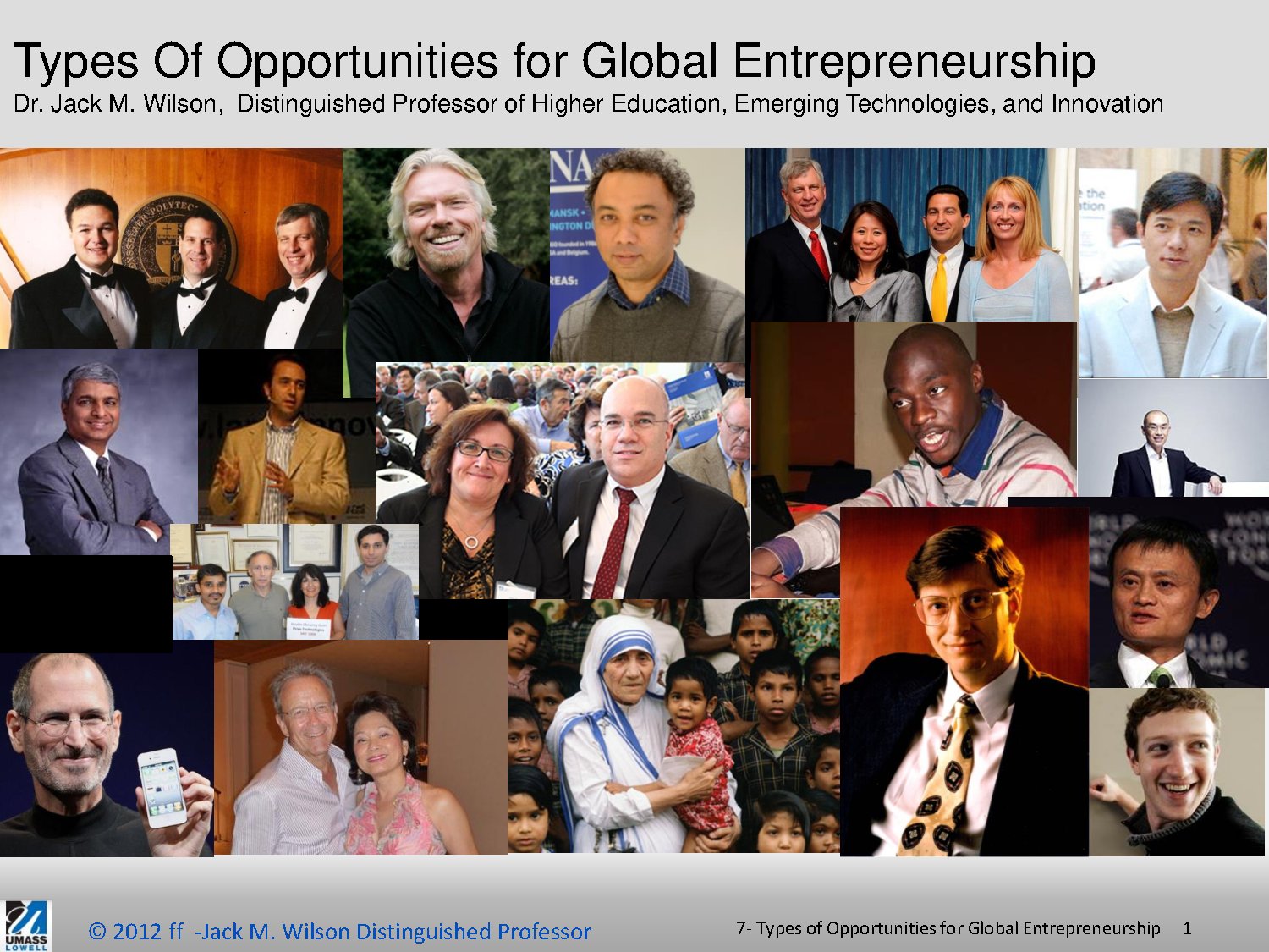 Types Of Opportunities for Global Entrepreneurship