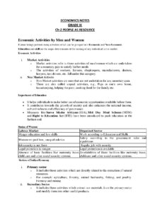 Ch 2 People As Resource