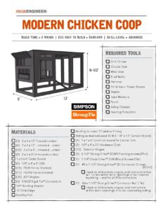 DIY Modern Chicken Coop Plans PDF