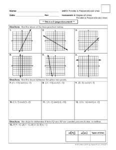 Slopes of Parallel & Perpendicular Lines