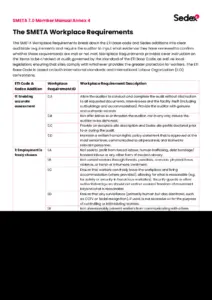 SMETA 7.0 Member Manual Annex 4 The Workplace Requirements August 2024 V1.0