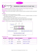 10th Science Practical Book