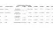 Antihistamine Dosaging For Dogs.Xlsx Sheet1