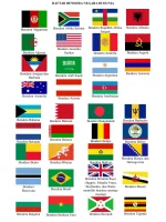 Daftar Bendera Negara Di Dunia