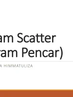 Diagram Scatter (Diagram Pencar)