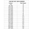 Gcash Cash In Out Rate Charges
