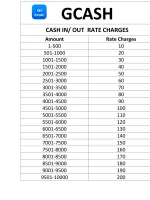 Gcash Cash In Out Rate Charges