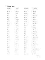 Irregular Verbs Verb 1 Verb 2 Verb 3 Artinya