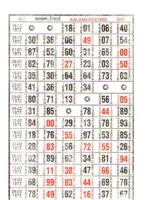Kalyan Record From By Sattamatkanet 1974 To 2012