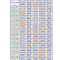 Matka Satta Mumbai Main Bazar Results Record From Year 1974 2019