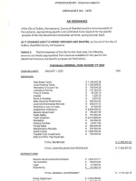 2023 Proposed Budget Dubois Pa