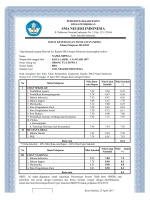 SKHU Sementara Untuk SMA