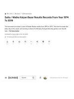 Satta Matka Kalyan Bazar Results Records From Year 1974 To 2019