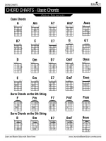 Guitar Chord Chart